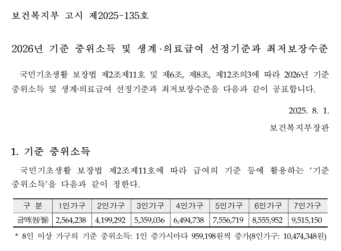 보건복지부 고시 제2025-135호 2026년 기준 중위소득 표